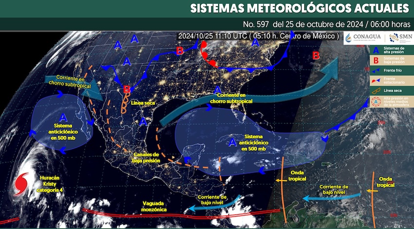 Clima SMN 