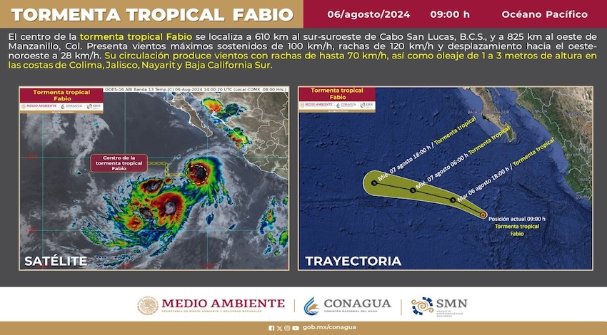 Tormenta Tropical Fabio