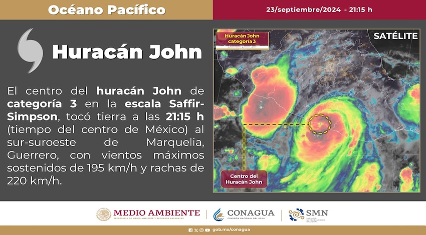 Huracán John 