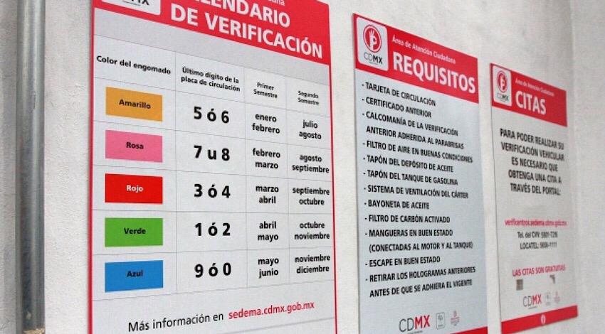 Verificación 