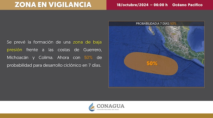 Temporal de lluvias 